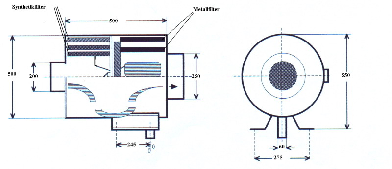 schematische Darstellung Bru 4